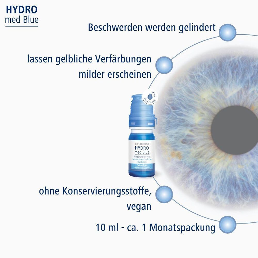 Schematische Darstellung eines Auges mit einem Fläschchen Dr. Theiss Hydro med Blue Augentropfen. Text erwähnt Konservierungsstoffe und vegan.