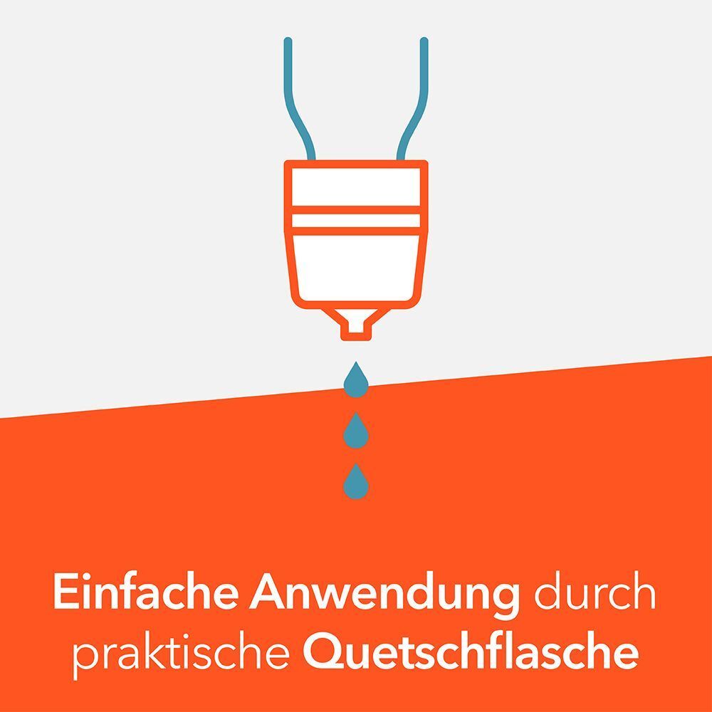 Symbol einer Tropfflasche mit Tropfen. Text: Einfache Anwendung durch praktische Quetschflasche.