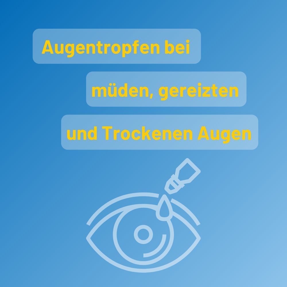Grafik: Augentropfen für müde, gereizte und trockene Augen.