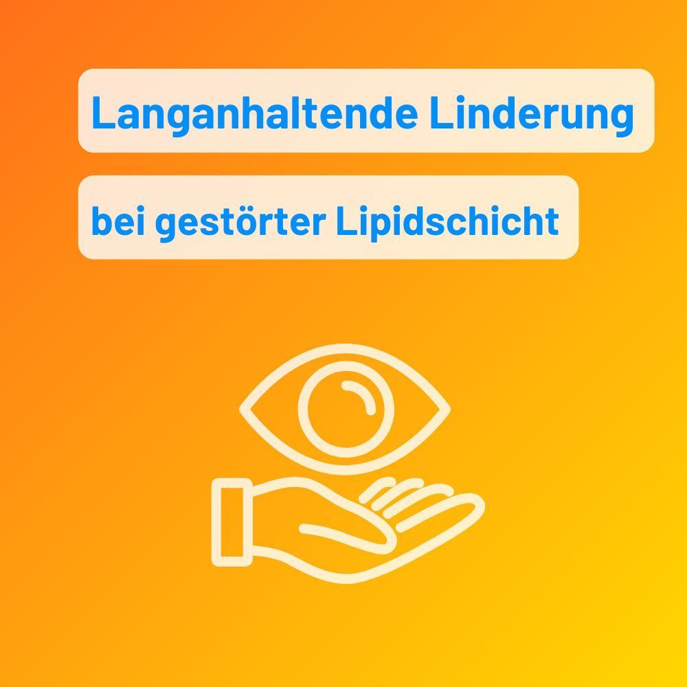 Symbol eines Auges über einer schützenden Hand. Langanhaltende Linderung bei gestörter Lipidschicht.