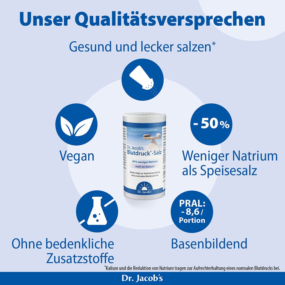 Dr. Jacob's Blutdruck-Salz: Weniger Natrium als Speisesalz, vegan, basenbildend, ohne bedenkliche Zusatzstoffe.