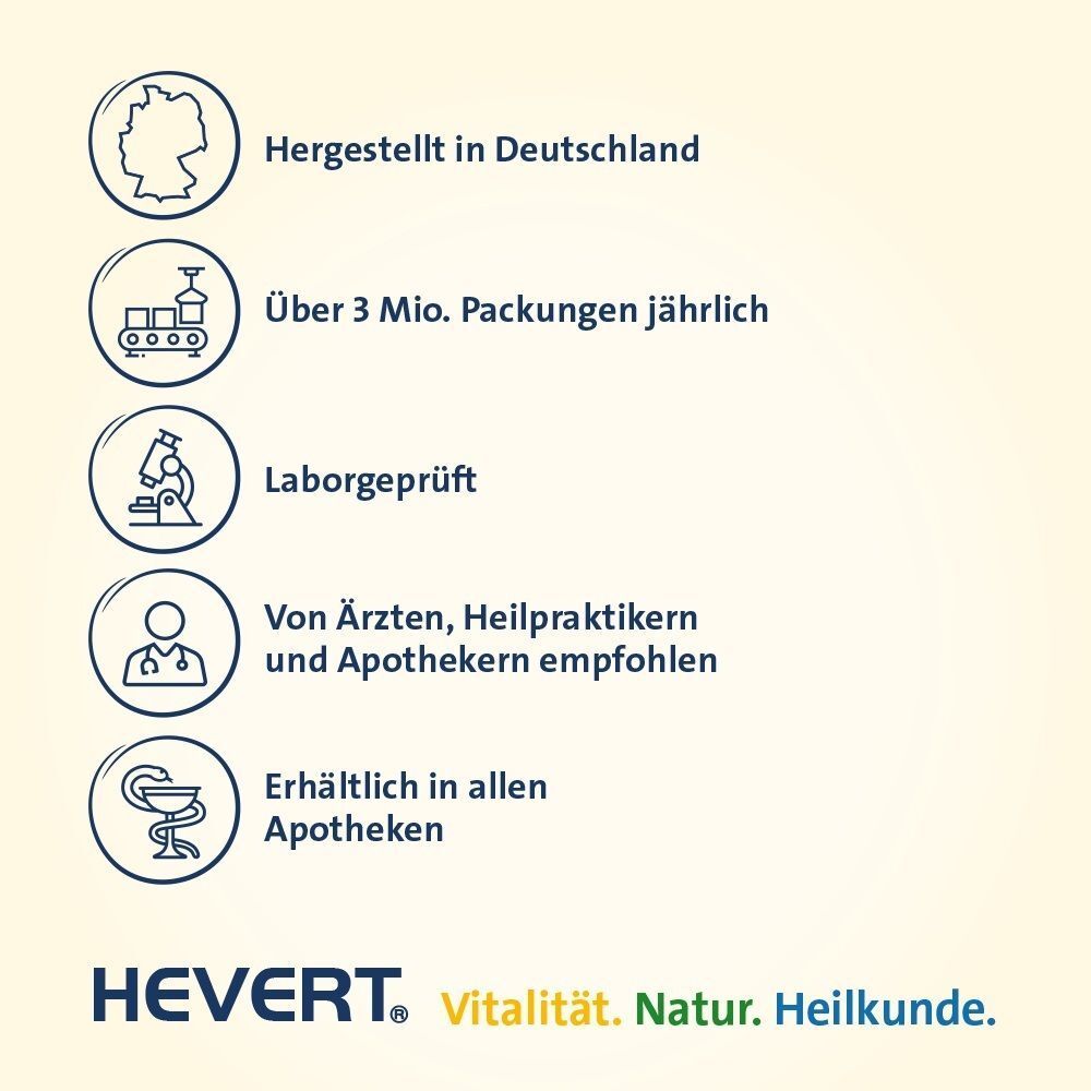 Fünf Kreise mit Text zu Herstellung, Qualität und Empfehlungen für HEVERT.