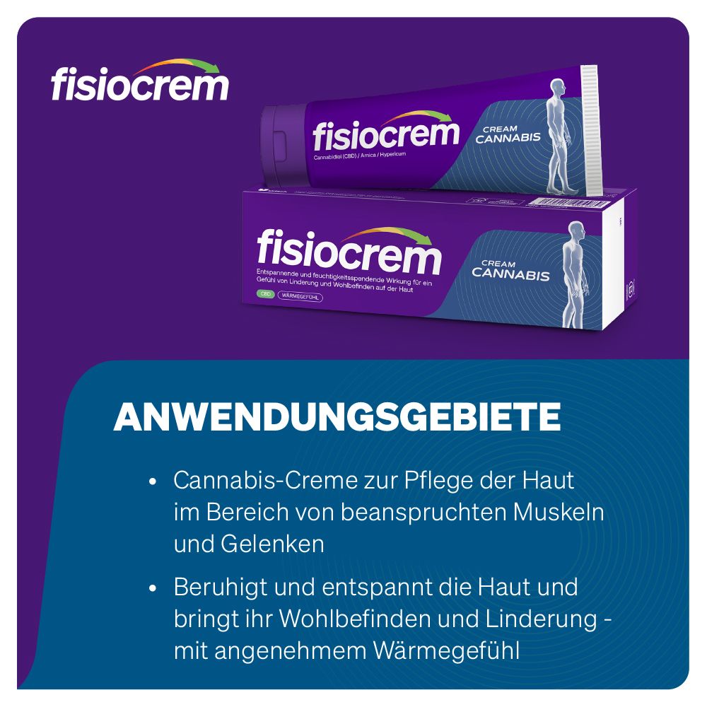 Fisiocrem Cannabis Cream Tube und Karton mit Anwendungshinweisen und menschlicher Silhouette.