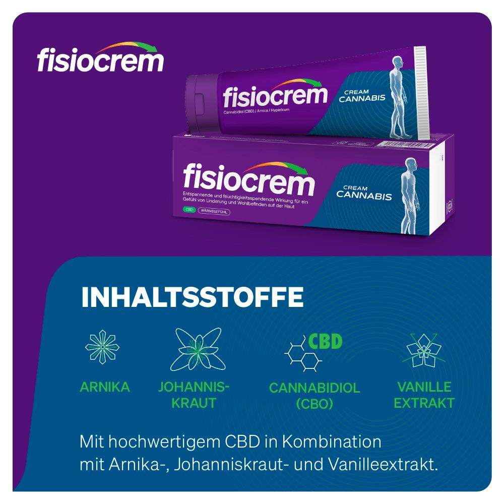Fisiocrem Cannabis Cream Tube und Karton mit Inhaltsstoffen und menschlicher Silhouette.