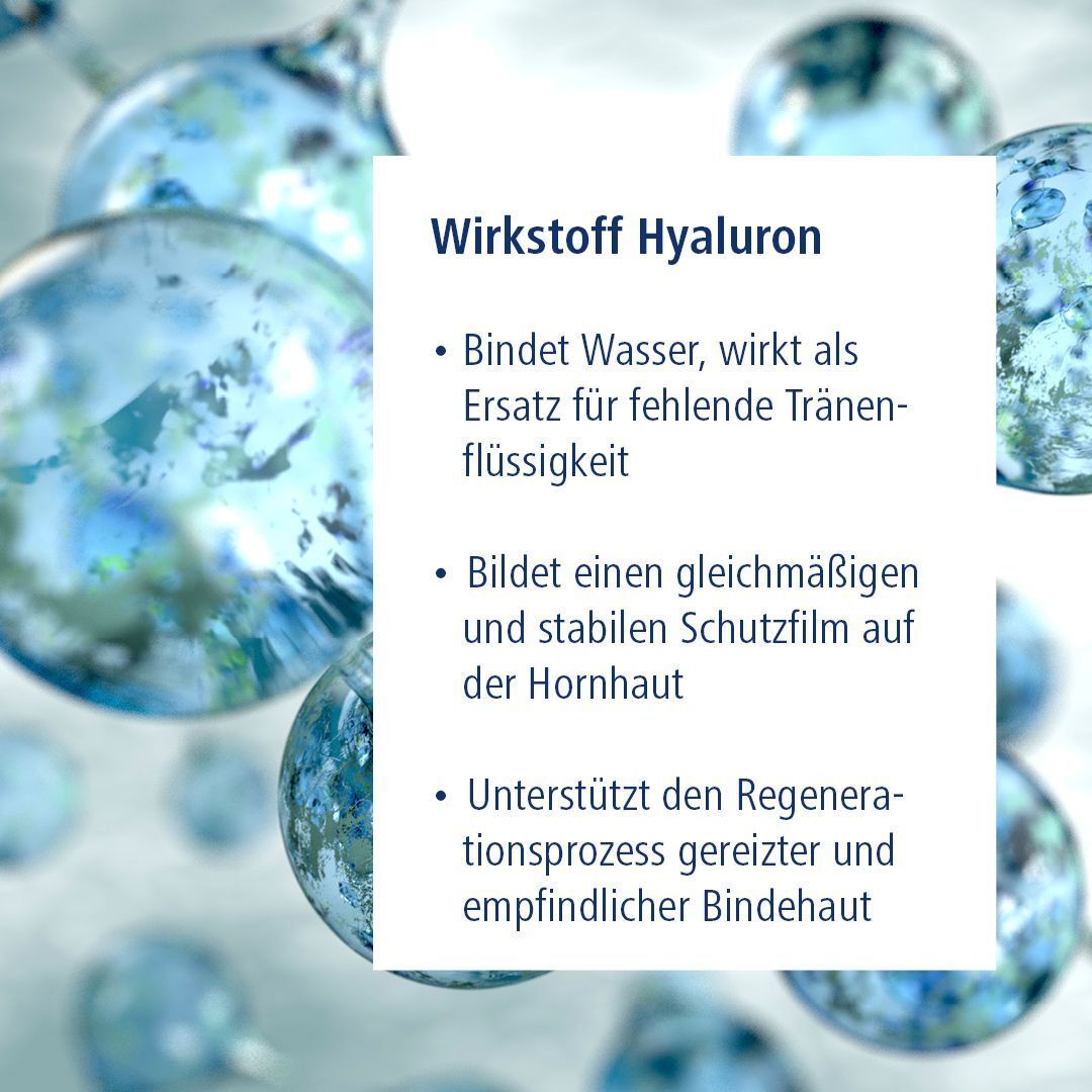 Molekülstruktur von Hyaluron, einem Wirkstoff in DR. THEISS Hydro med Green Augentropfen.