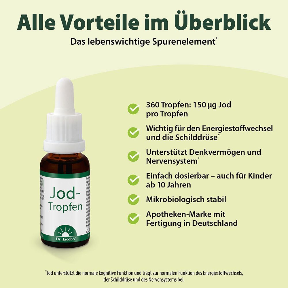 Flasche Jod-Tropfen neben einer Liste von Vorteilen wie 'Wichtig für Energie und Schilddrüse'.