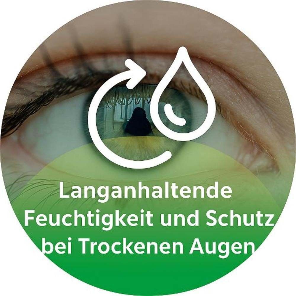 Symbol für langanhaltende Befeuchtung und Schutz bei trockenen Augen.