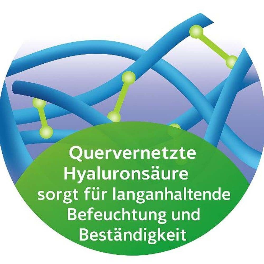 Symbol für vernetzte Hyaluronsäure für langanhaltende Befeuchtung.