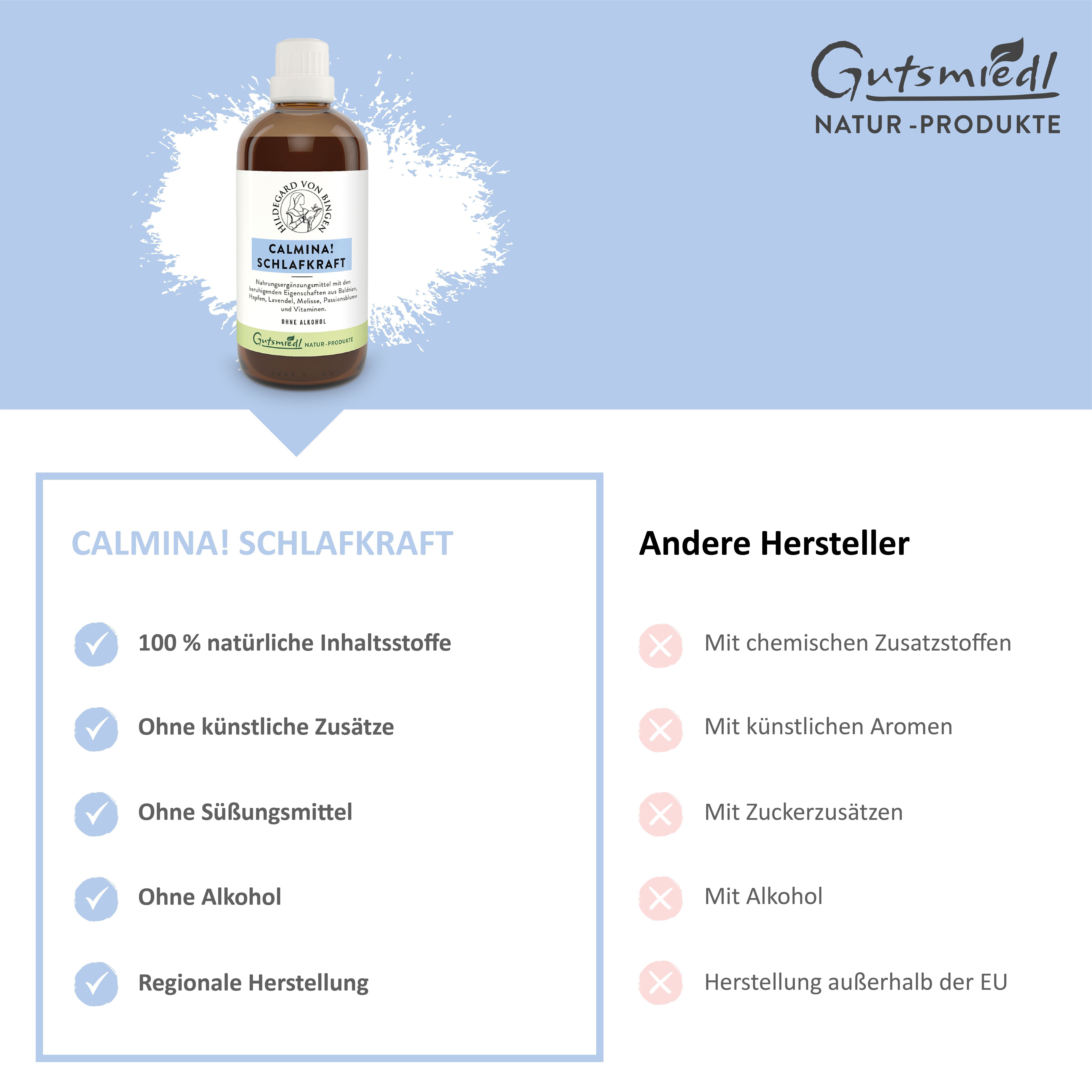 Eine Flasche Calmina! SchlafKraft neben einer Liste von Vorteilen wie '100% natürliche Inhaltsstoffe'.
