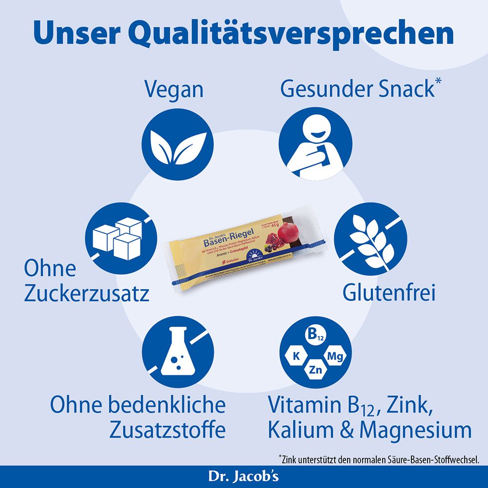 Verpackung eines Basen-Riegels mit Icons für vegan, gesunder Snack, glutenfrei, Vitamine und Mineralstoffe.