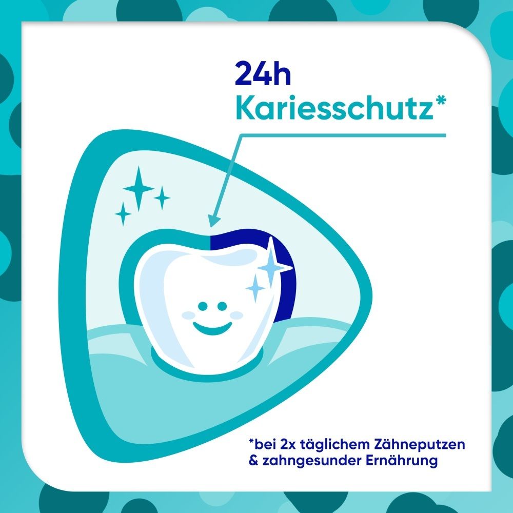 Illustration eines lächelnden Zahns mit 24h Kariesschutz-Symbol. "bei 2x täglichem Zähneputzen & zahngesunder Ernährung".