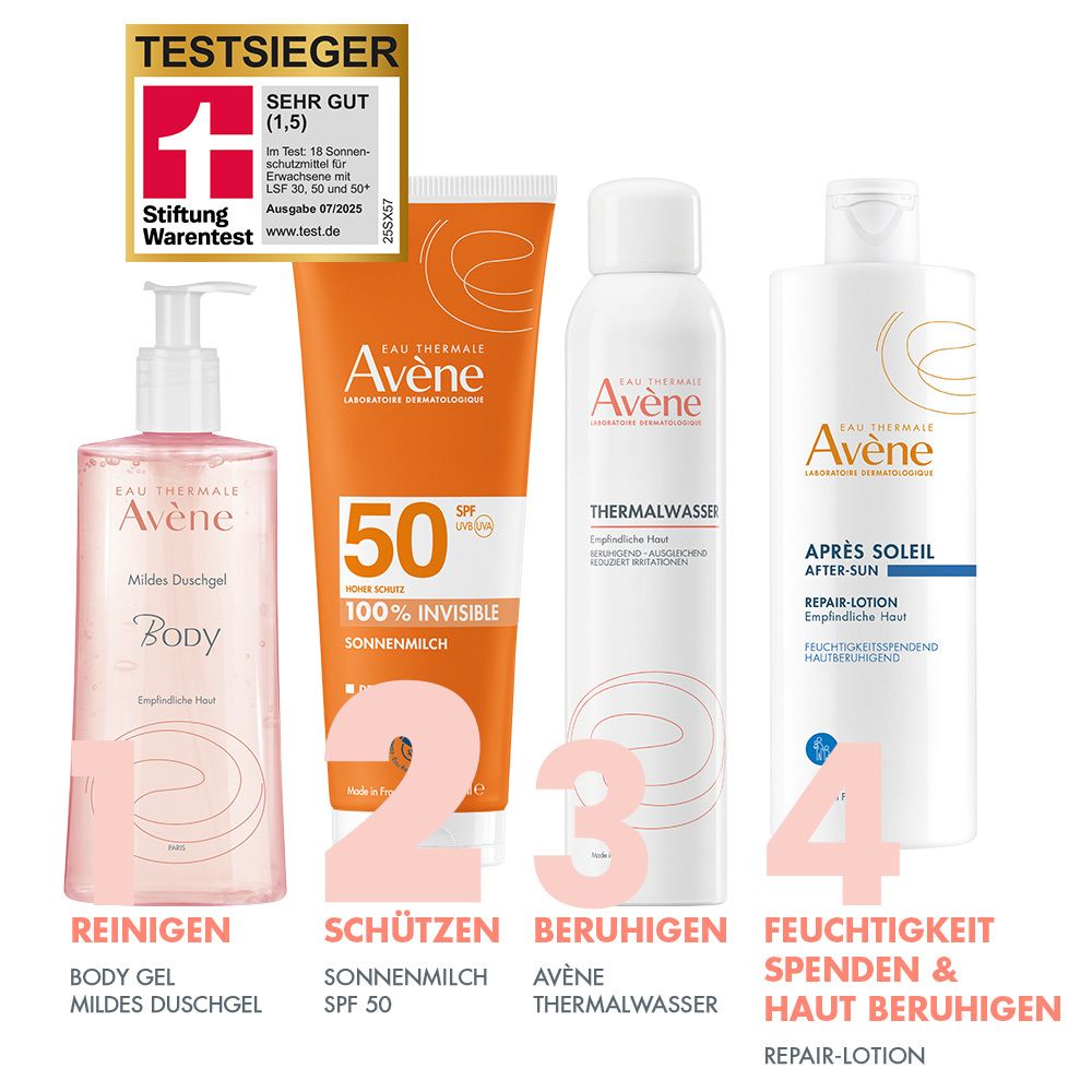 Vier Avène-Produkte: Body Gel, Sonnenmilch LSF 50, Thermalwasser, Repair-Lotion. Stiftung Warentest Siegel auf der Sonnenmilch.
