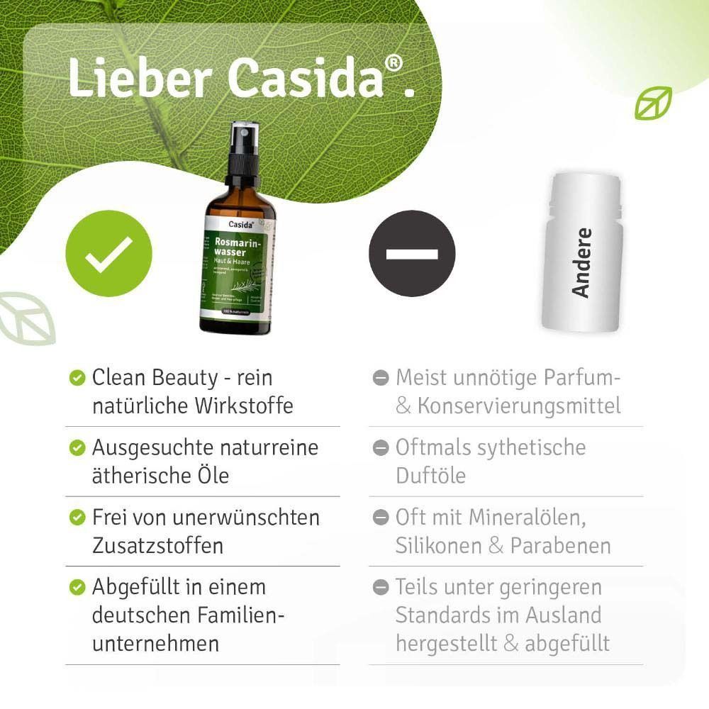 Vergleich von Casida Rosmarinwasser mit anderen Produkten, Vorteile hervorgehoben.