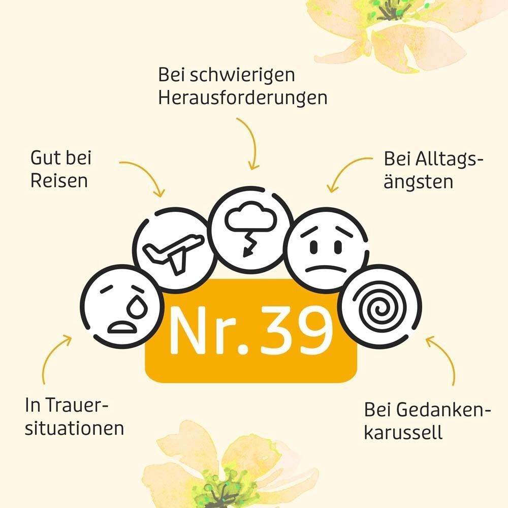 Symbole für verschiedene emotionale Zustände mit der Nummer 39.