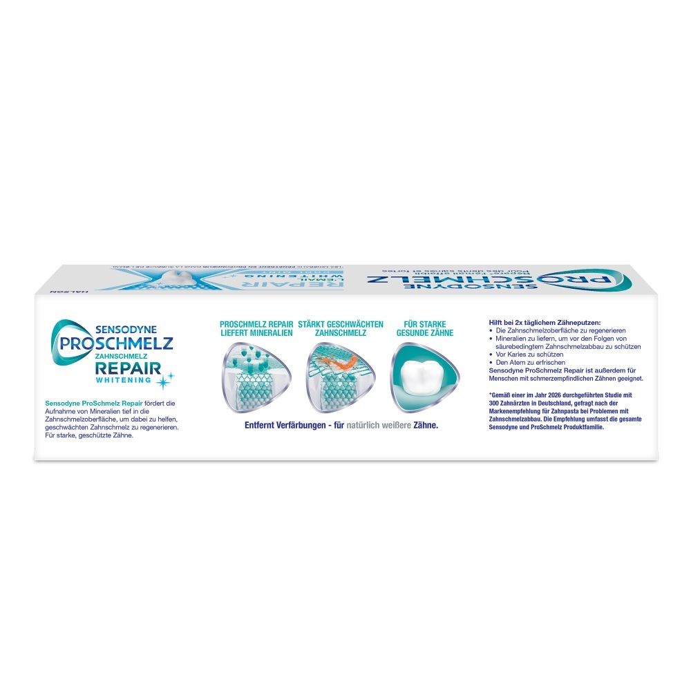 Verpackung Sensodyne ProSchmelz Repair Whitening mit Darstellungen zur Wirkung.