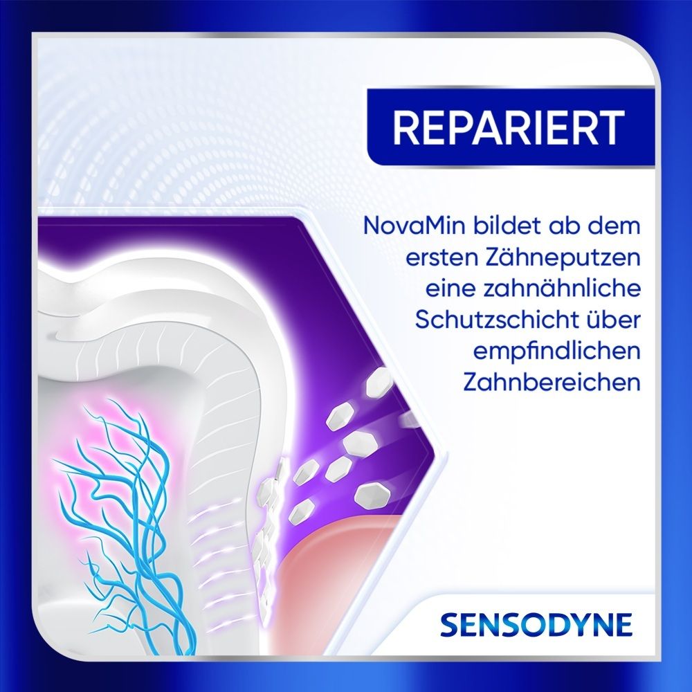 Sensodyne Zahnpasta: Reparatur mit NovaMin bildet schützende Schicht über empfindlichen Zahnbereichen.