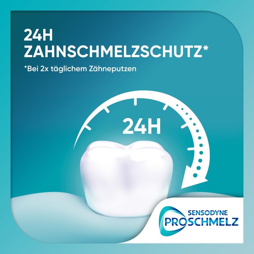 Grafik zeigt 24-Stunden-Zahnschutz mit Sensodyne ProSchmelz.