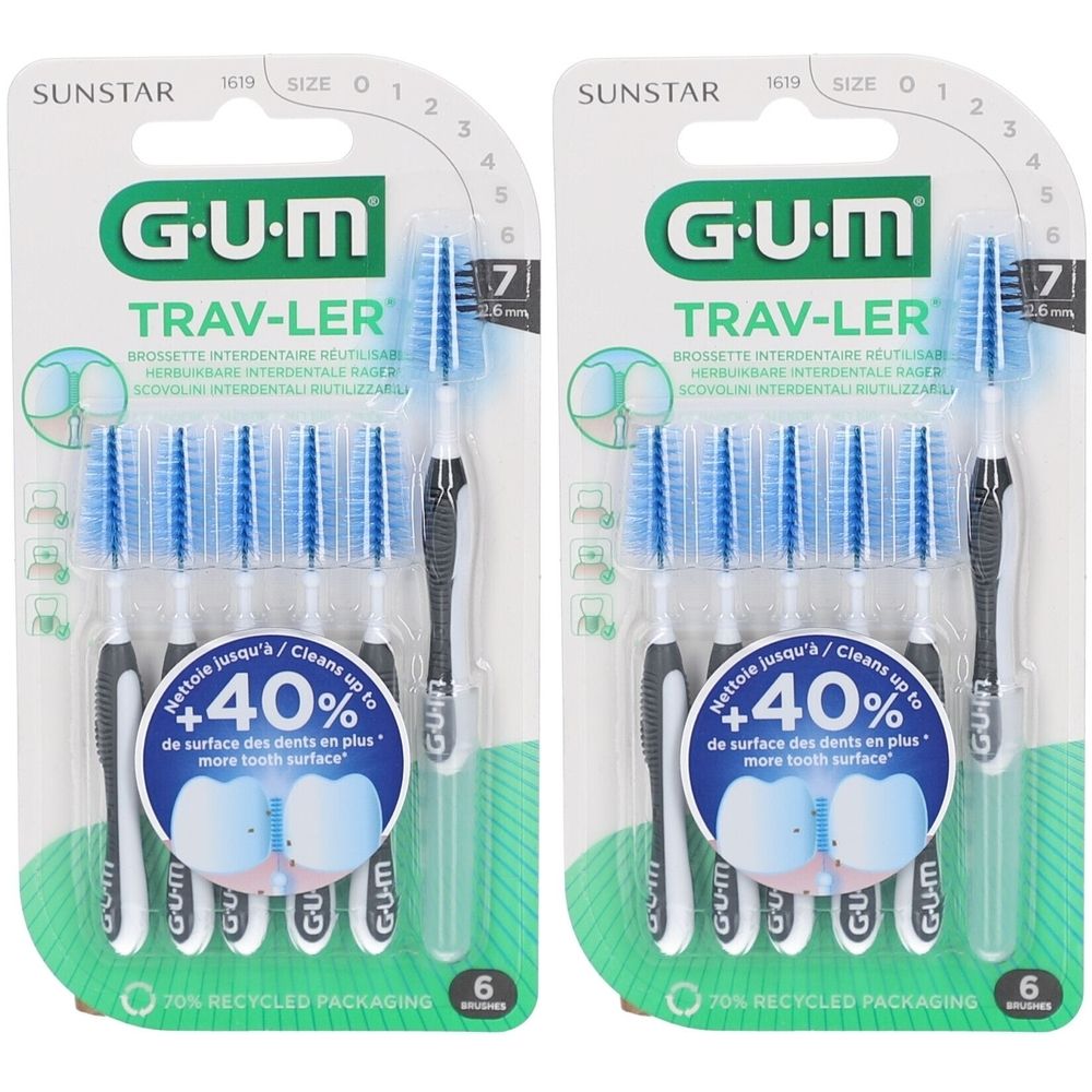 Zwei Packungen Interdentalbürsten. Jede Packung enthält 6 Bürsten. Blaue Borsten, schwarzer und weißer Griff. Verpackung mit Produktnamen.