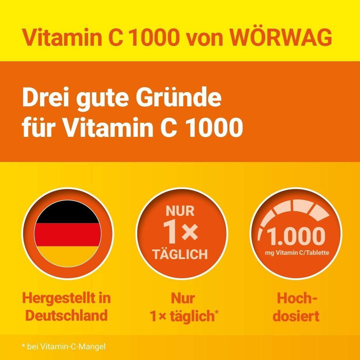 Drei Symbole: Deutschlandflagge, 1x täglich, 1.000 mg. Hergestellt in Deutschland. 1x täglich. Hochdosiert.