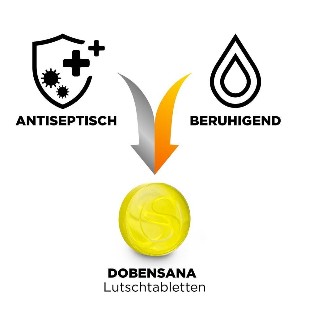 Gelbe Lutschtablette mit Symbol. Text: Antiseptisch, beruhigend. Dobensana Lutschtabletten.