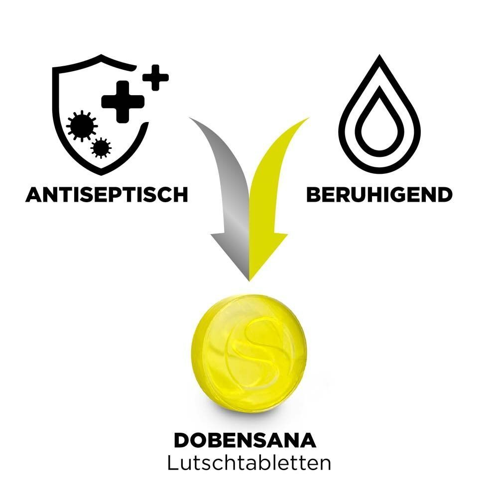 Grafik mit gelber Lutschtablette und Text: Antiseptisch, Beruhigend, Dobensana Lutschtabletten.