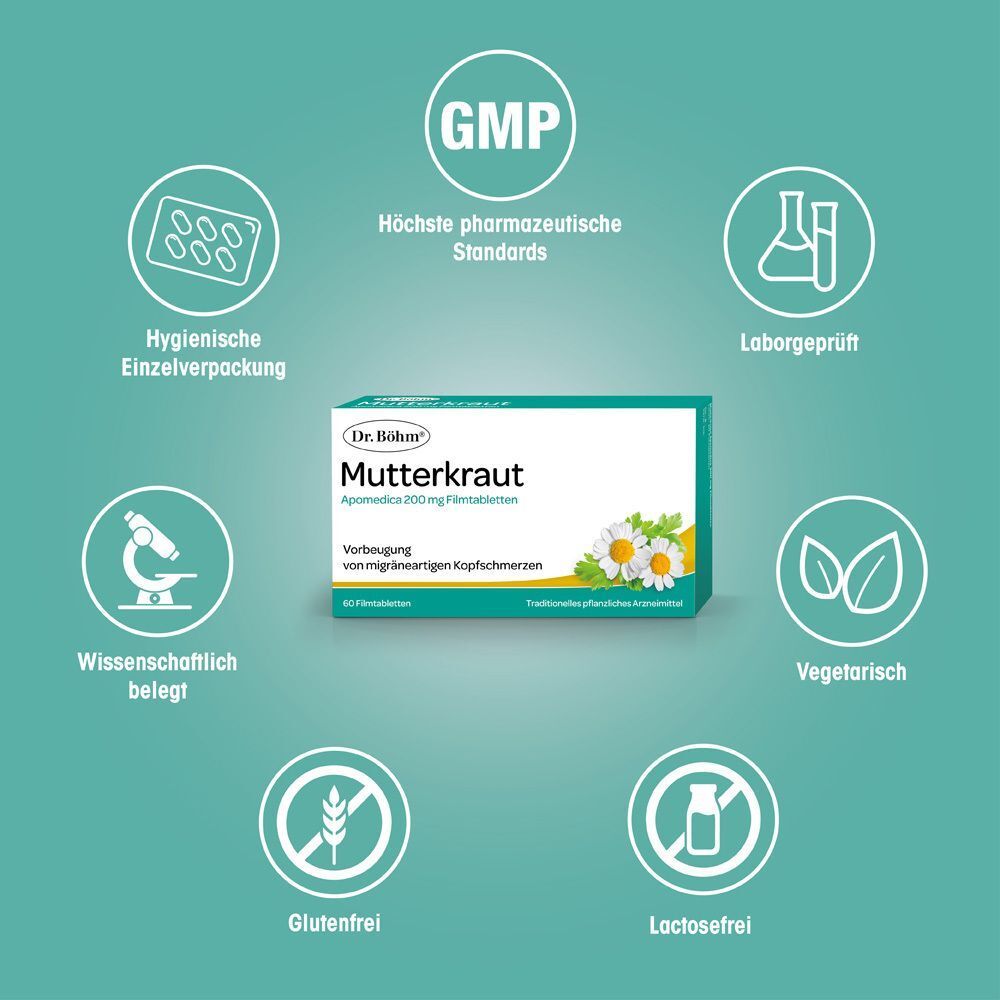 Dr.Böhm® Mutterkraut Apomedica 200 mg Filmtabletten