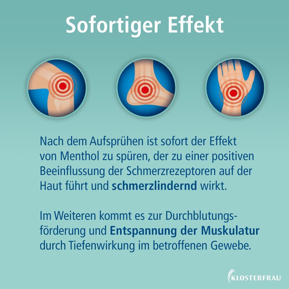 KLOSTERFRAU Schmerzfluid