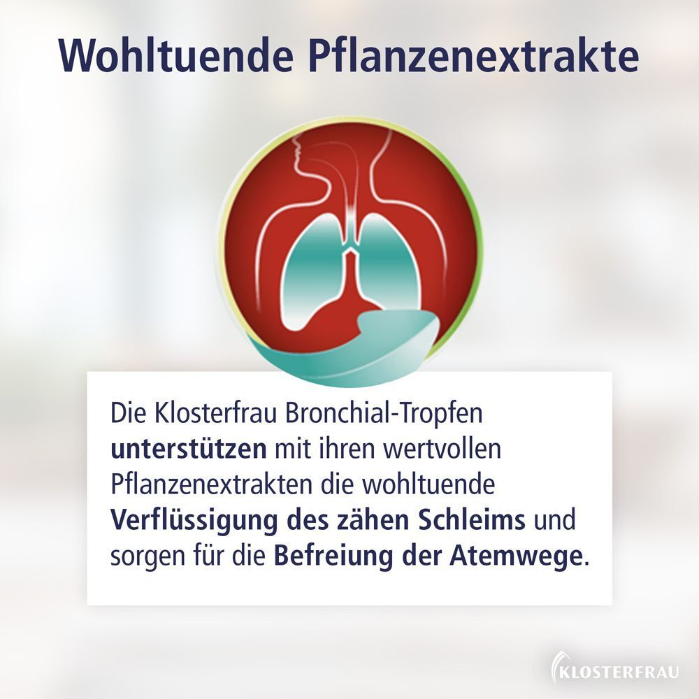 Grafik mit Lunge und Text: "Die Klosterfrau Bronchial-Tropfen unterstützen mit ihren wertvollen Pflanzenextrakten die wohltuende Verflüssigung des zähen Schleims".