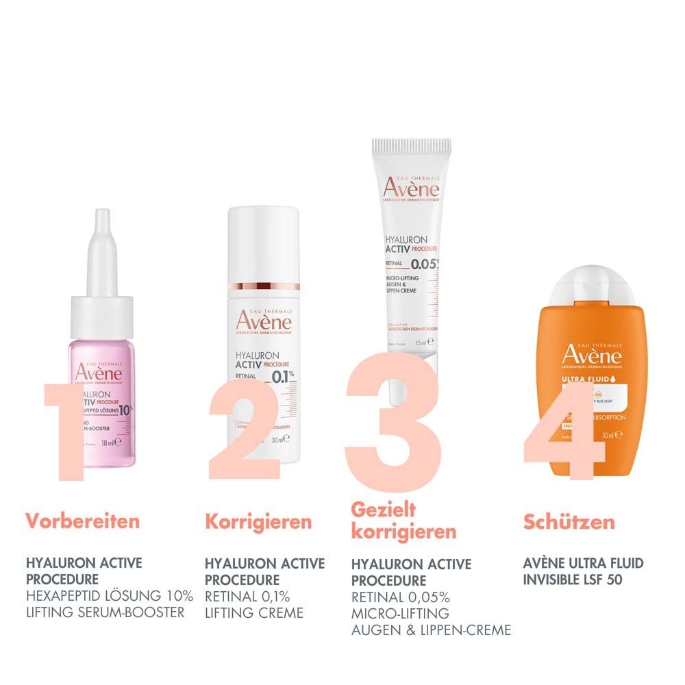 Vier Produkte: Serum, Creme, Augencreme und Sonnenschutz. Alle mit Avène-Logo und Produktnamen. Verpackungen sichtbar.