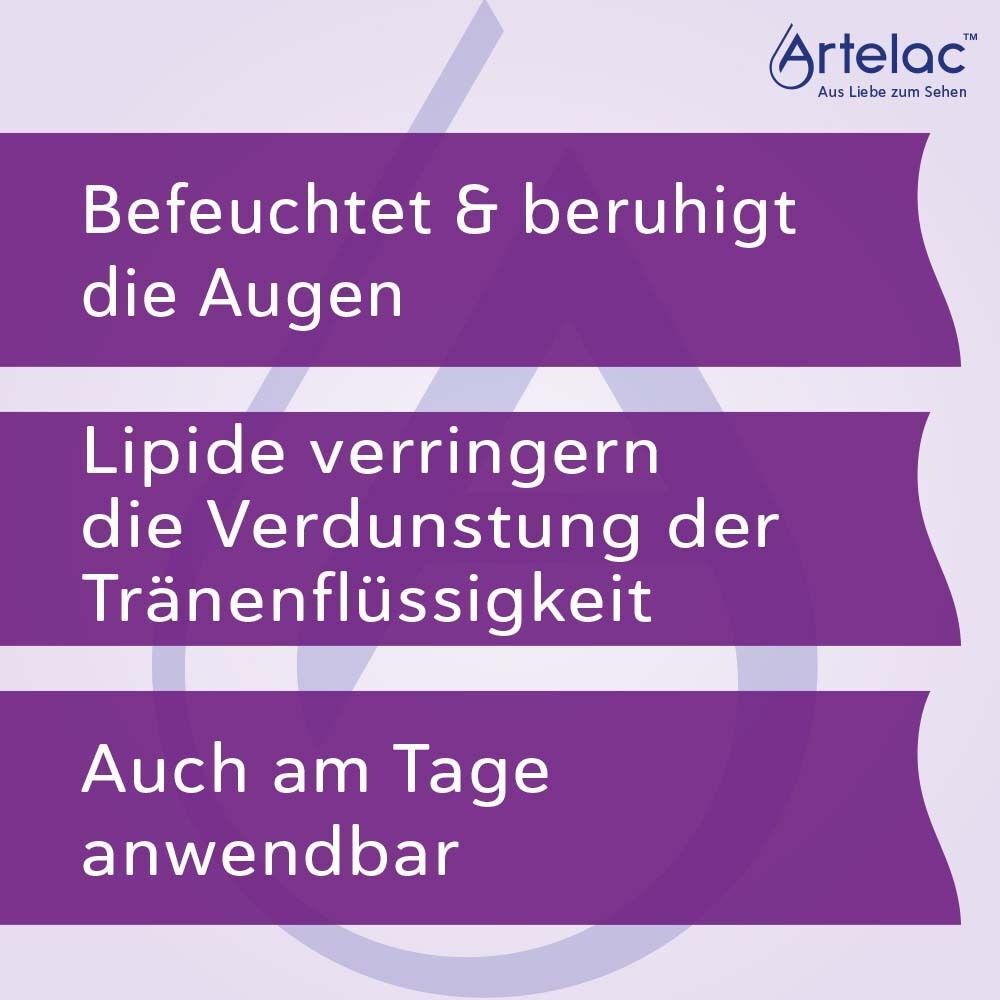 Drei Textblöcke: Befeuchtet & beruhigt die Augen, Lipide verringern die Verdunstung der Tränenflüssigkeit, Auch am Tage anwendbar. Artelac Logo.