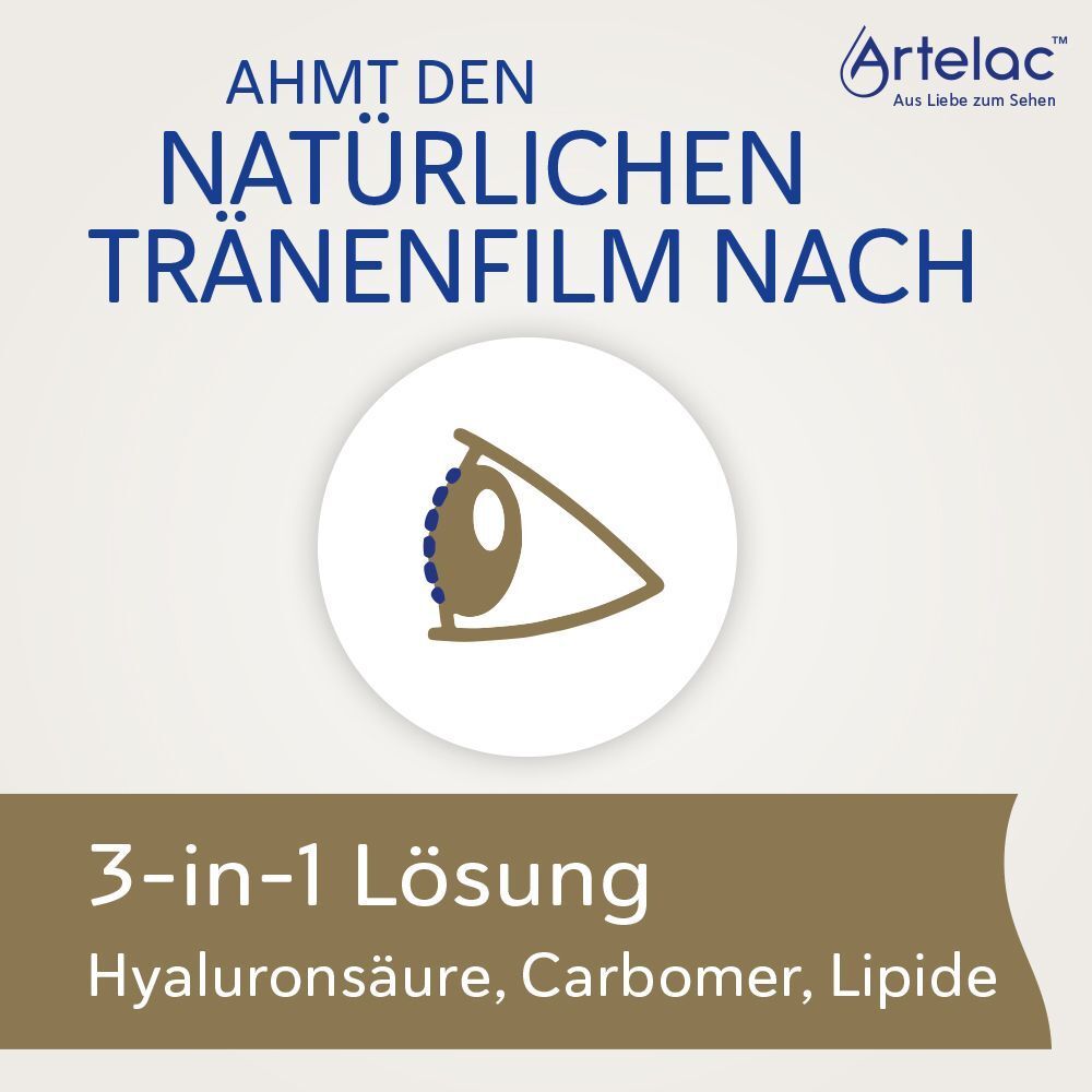 Auge mit Tränenfilm-Illustration. Text: Ahmt den natürlichen Tränenfilm nach. Text: 3-in-1 Lösung. Hyaluronsäure, Carbomer, Lipide. Logo: Artelac®.