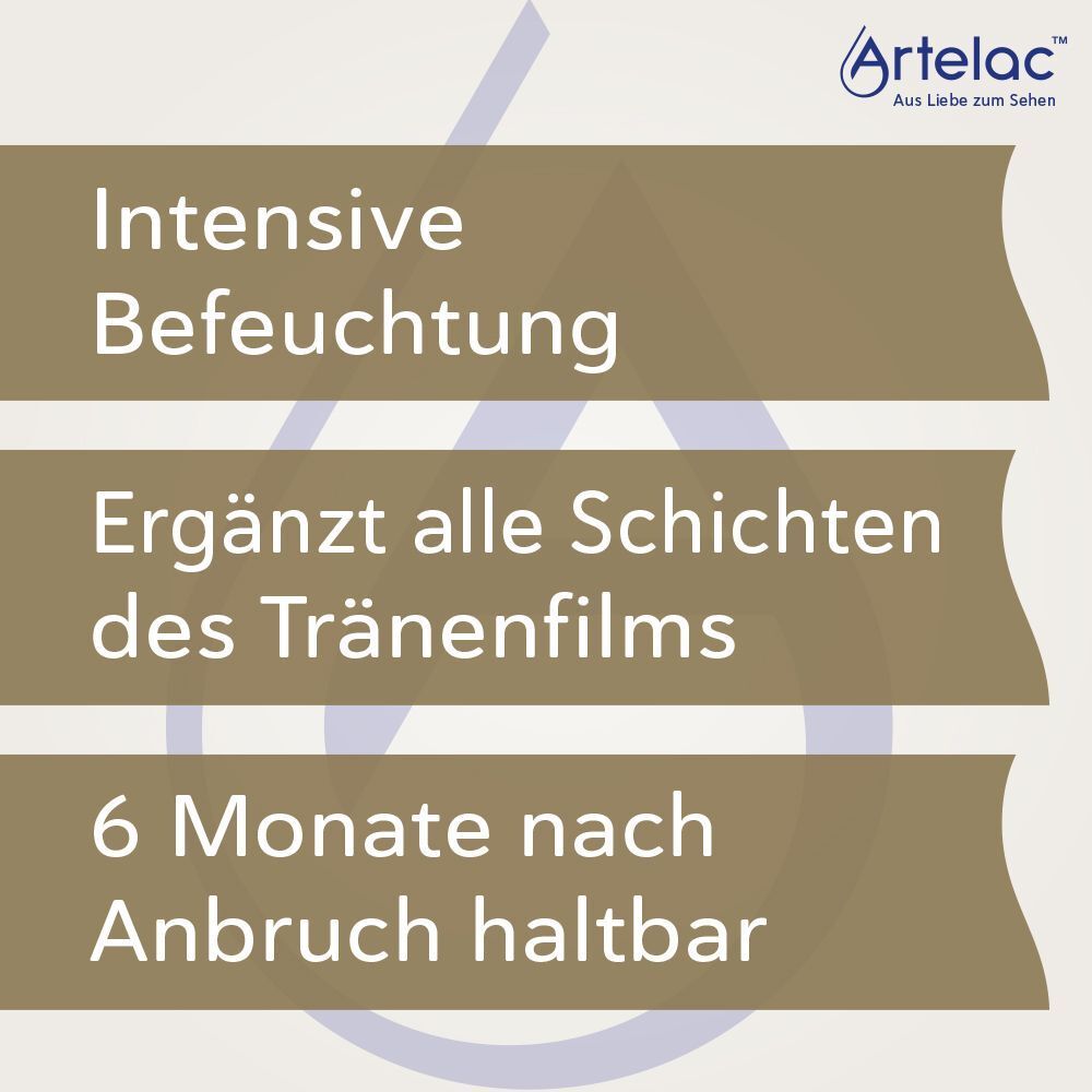 Text: Intensive Befeuchtung. Ergänzt alle Schichten des Tränenfilms. 6 Monate nach Anbruch haltbar. Logo: Artelac®.