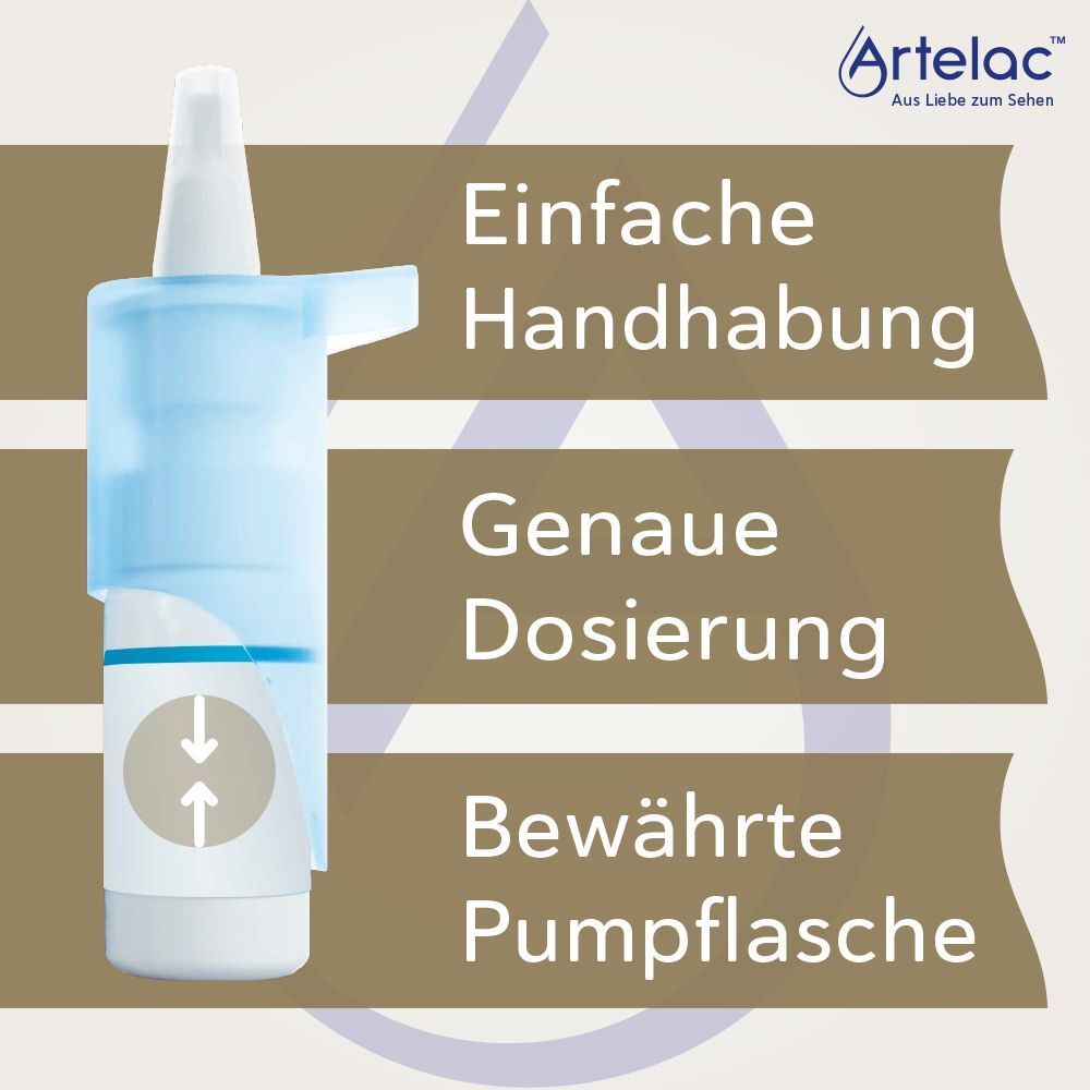 Text: Einfache Handhabung. Genaue Dosierung. Bewährte Pumpflasche.