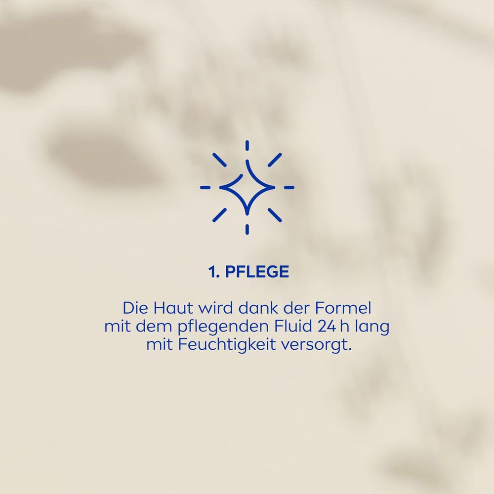 Symbol und Text: 1. Pflege. Haut wird 24h mit Feuchtigkeit versorgt.