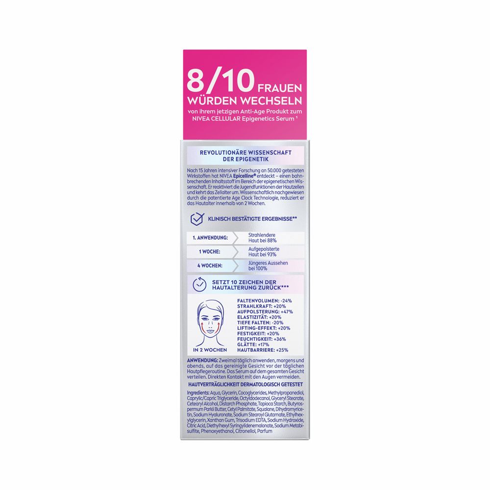 Rückseite der Verpackung mit Text. Enthält Informationen über das Produkt und klinische Ergebnisse.