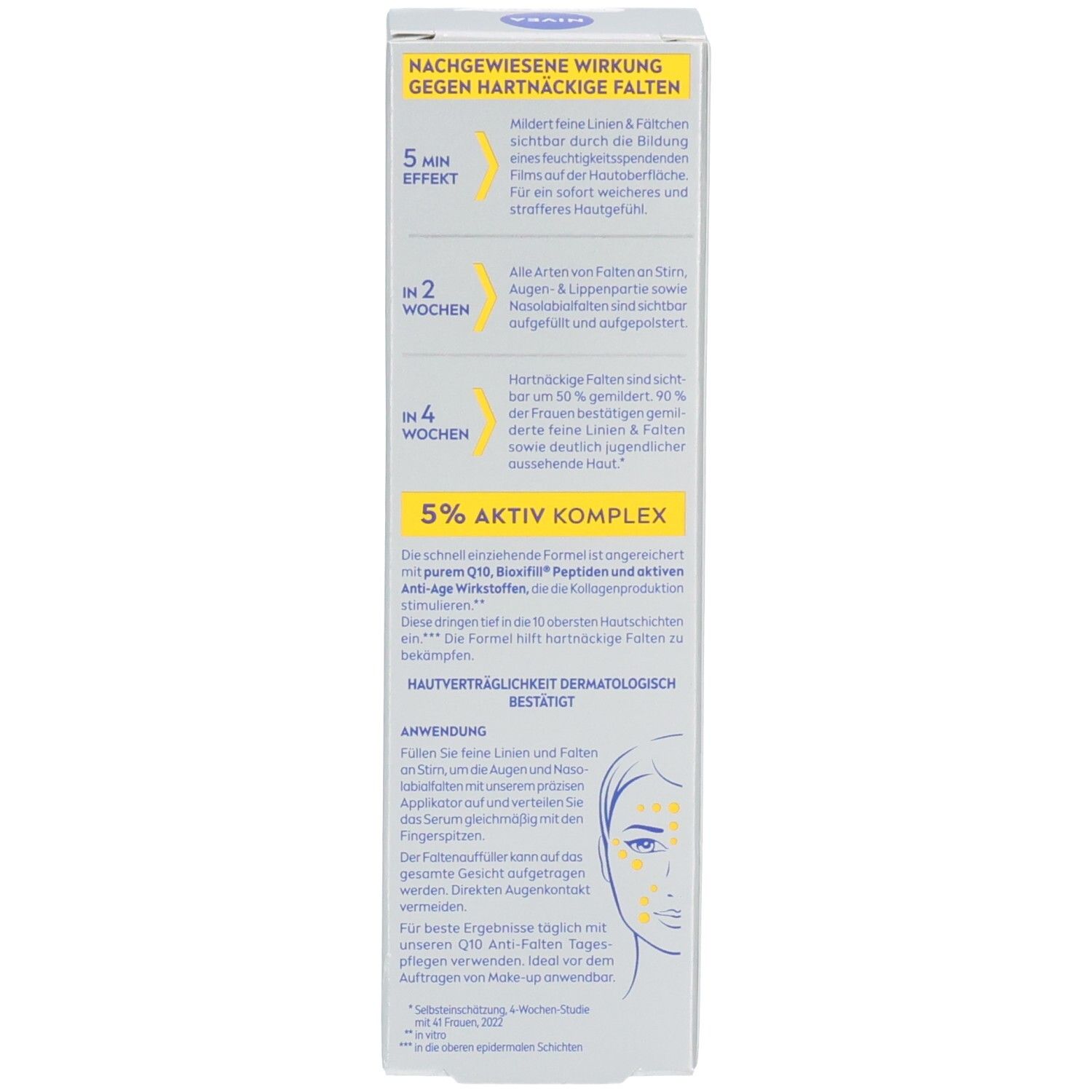 Rückseite der Verpackung. Text über Wirkung, Anwendung, Inhaltsstoffe. Grafische Darstellung der Anwendung.