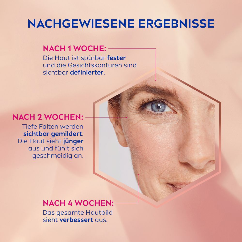 Gesicht einer Frau. Text: Nach 1 Woche, nach 2 Wochen, nach 4 Wochen. Ergebnisse der Hautpflege.