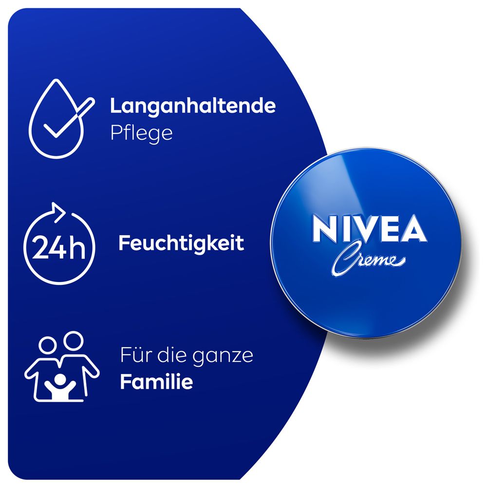 NIVEA Creme Dose mit Icons für langanhaltende Pflege, Feuchtigkeit und Familie.