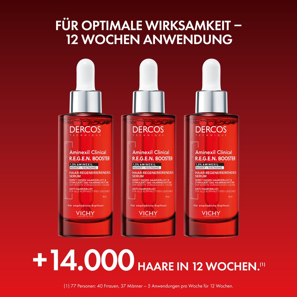 Drei Flaschen Vichy Dercos Aminexil Clinical R.E.G.E.N. Booster Serum. Text: Für optimale Wirksamkeit - 12 Wochen Anwendung. +14.000 Haare in 12 Wochen.