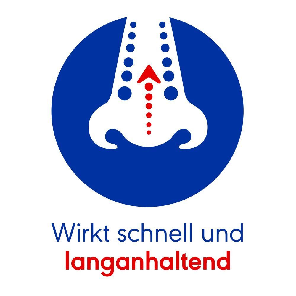Blauer Kreis mit Nasen-Illustration und rotem Pfeil. Text: Wirkt schnell und langanhaltend.