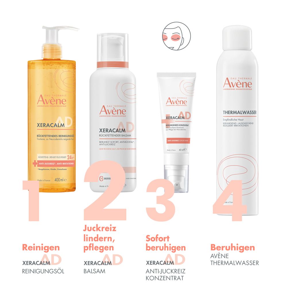 Vier Avène-Produkte: Reinigungsöl, Balsam, Anti-Juckreiz Konzentrat, Thermalwasser. Beschriftung: Reinigen, lindern, beruhigen.