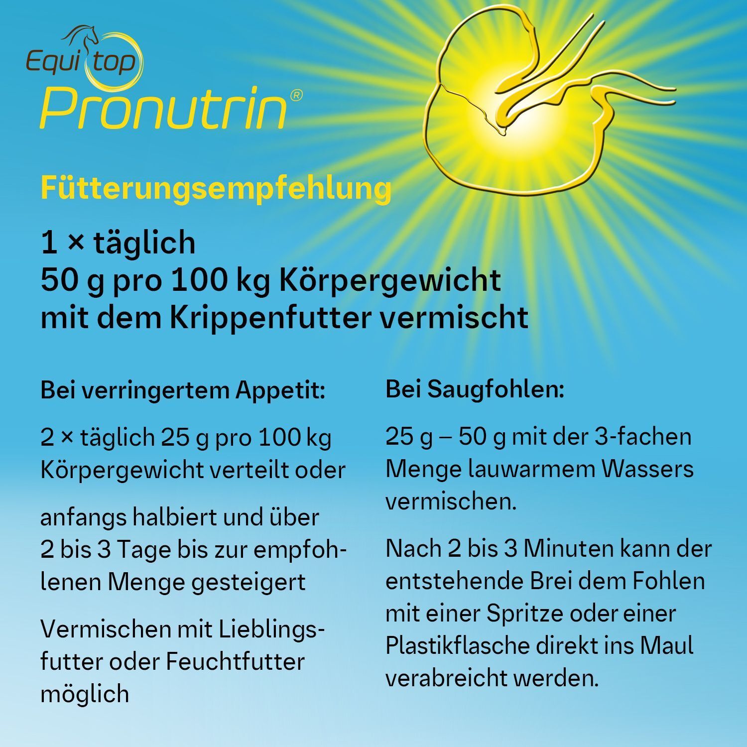 Text mit Fütterungsempfehlung für Equitop Pronutrin®. 50 g pro 100 kg Körpergewicht.