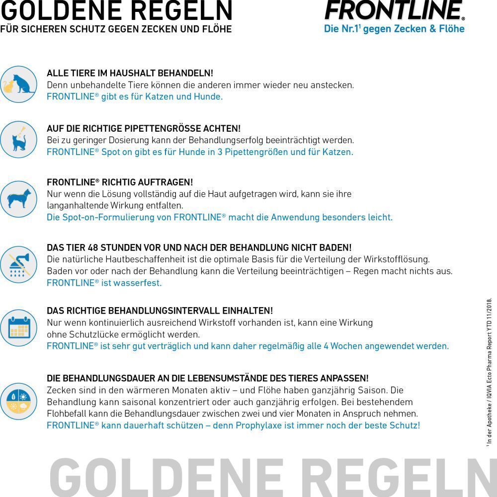 Text: Goldene Regeln für sicheren Schutz gegen Zecken und Flöhe. FRONTLINE®.