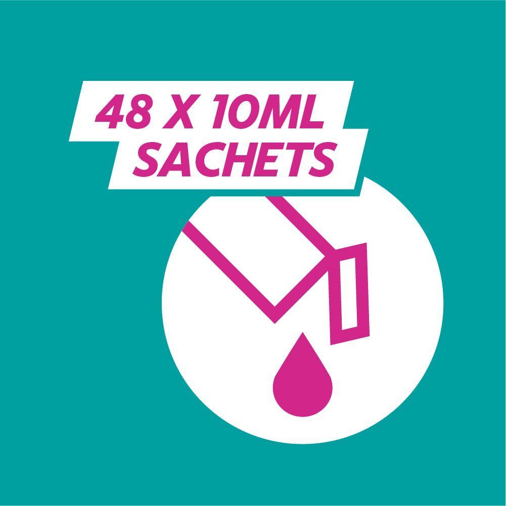 Grafik: 48 x 10ml Sachets. Tropfen fallen aus einem Behälter. Hintergrund: Türkis. Text: 48 x 10ml Sachets.