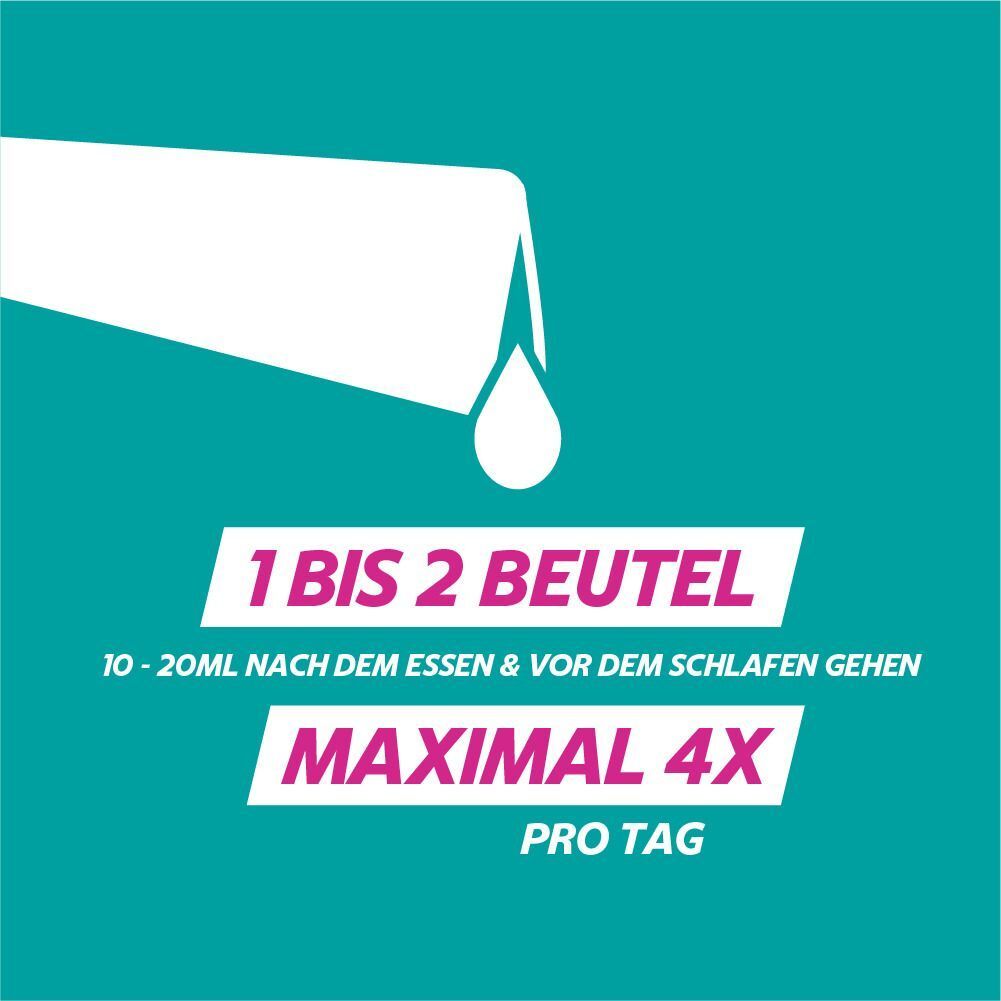 Grafik: Tropfen fallen aus einem Behälter. Text: 1 bis 2 Beutel, 10-20ml nach dem Essen & vor dem Schlafengehen, maximal 4x pro Tag. Hintergrund: Türkis.