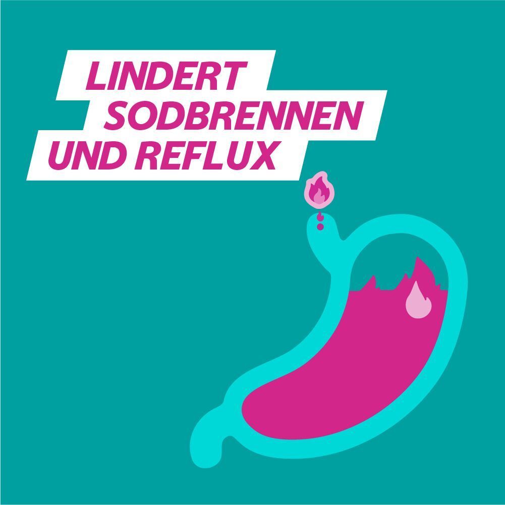 Grafik: Magen mit Flammen. Text: Lindert Sodbrennen und Reflux. Hintergrund: Türkis.