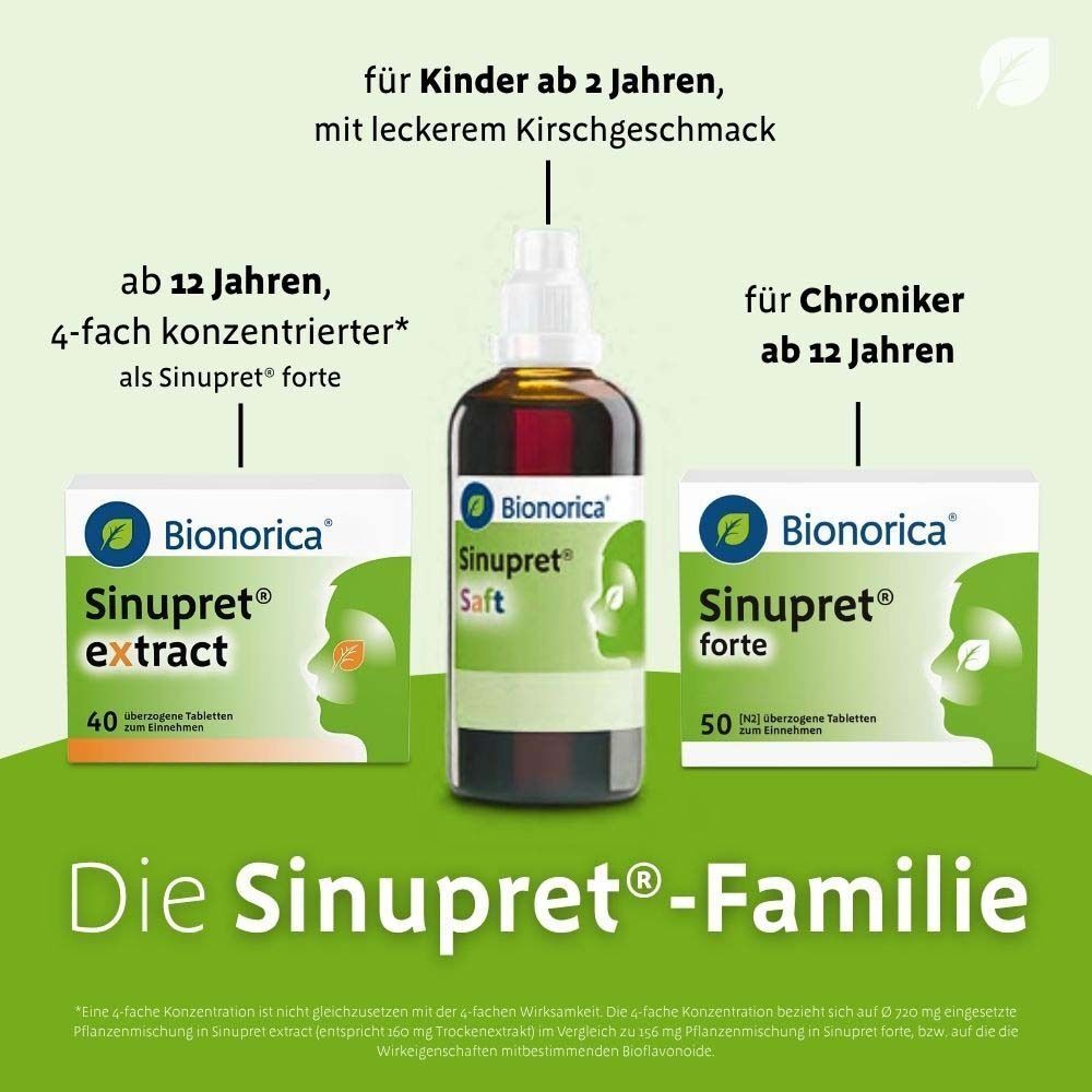 Die Sinupret®-Familie. Packungen Sinupret® extract und forte, Flasche Sinupret® Saft. Logos Bionorica. Texte: für Kinder, für Chroniker.