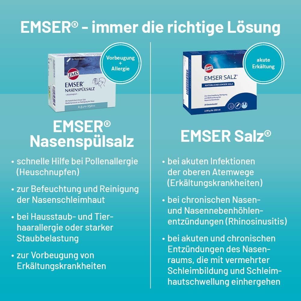Vergleich: Emser Nasenspülsalz und Emser Salz. Vorteile, Anwendungsbereiche. Boxen mit Produktbezeichnungen.