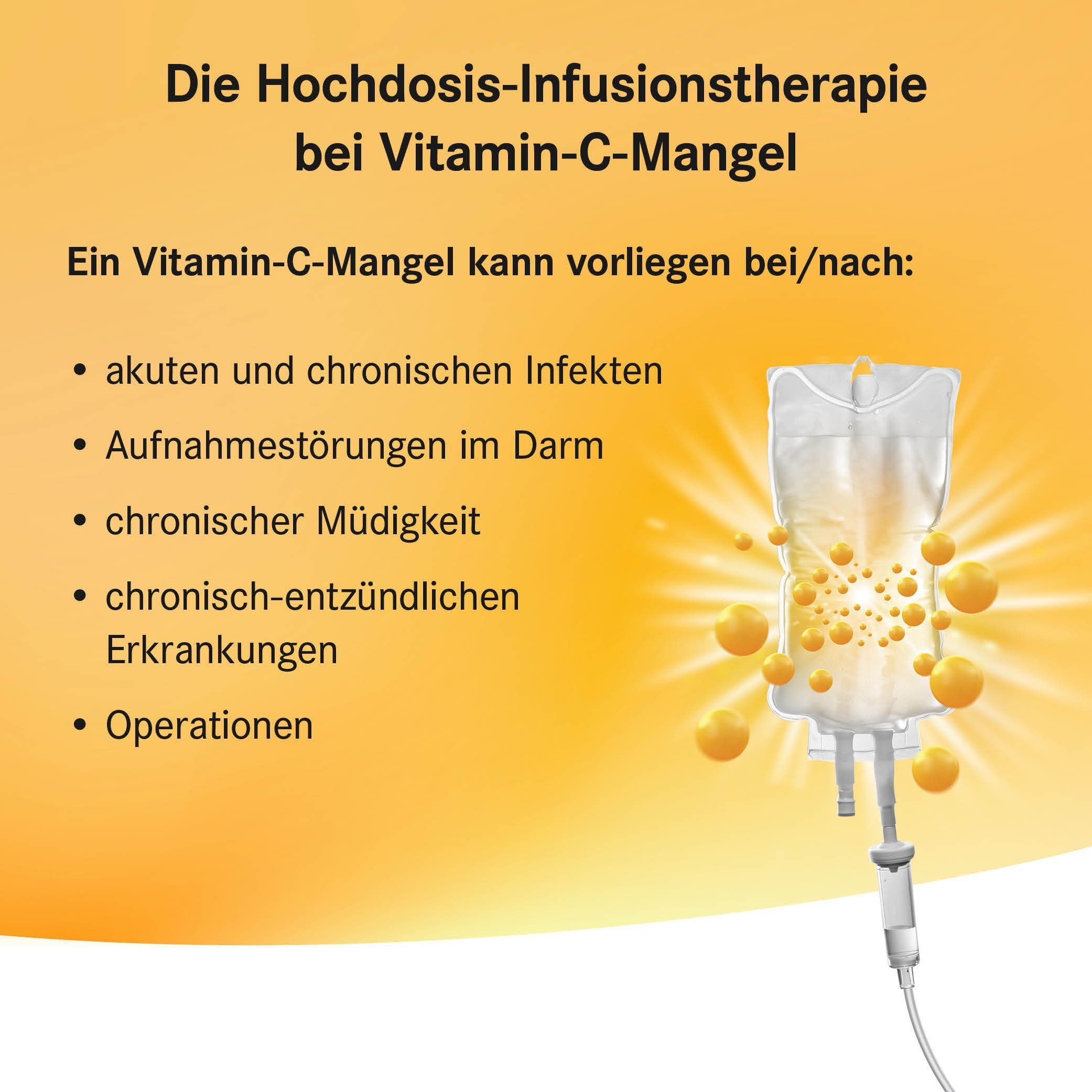 Infusion mit Tropf. Text: Hochdosis-Infusionstherapie bei Vitamin-C-Mangel. Auflistung von Ursachen für Mangel.