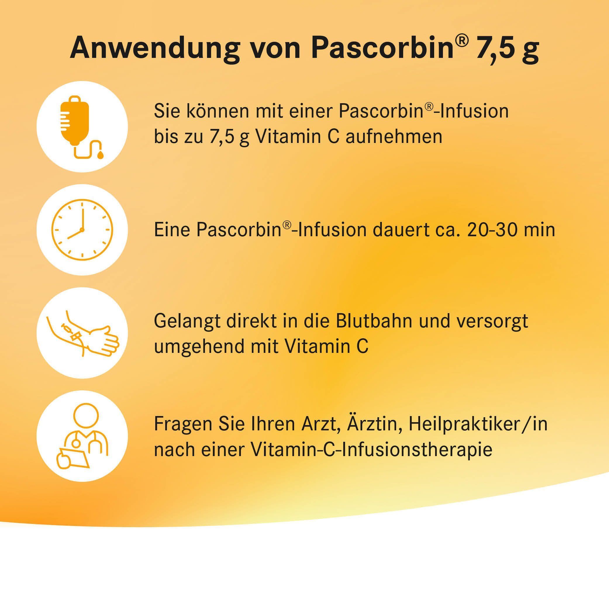 Text: Anwendung von Pascorbin® 7,5 g. Illustrationen: Infusion, Uhr, Arm mit Injektion, Person beim Arzt.